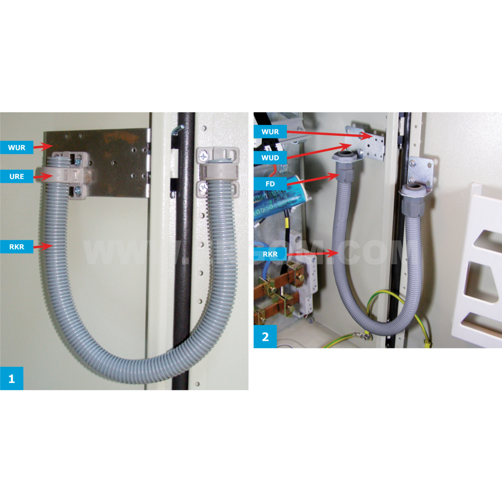 Conduits and holders