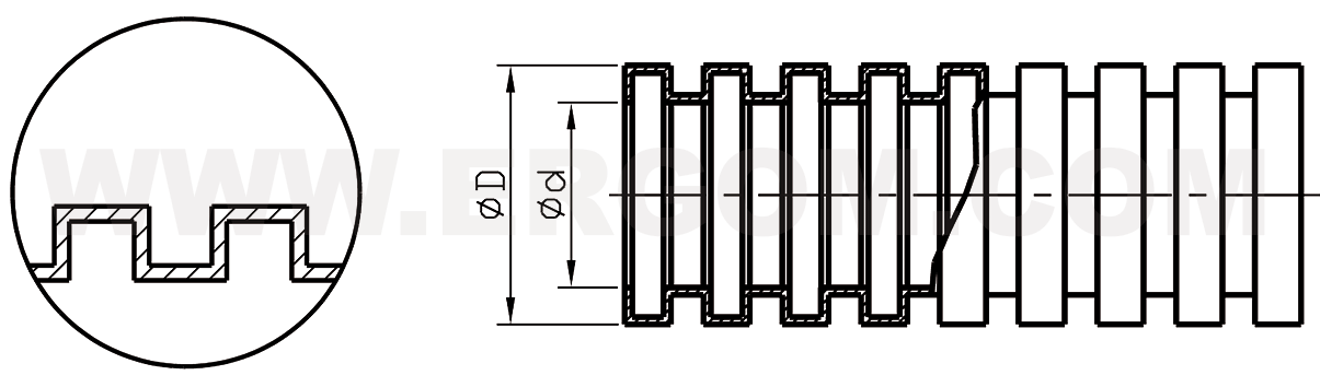Rura ochronna korugowana wykonana z poliamidu – kolejowa typu WTE...RA