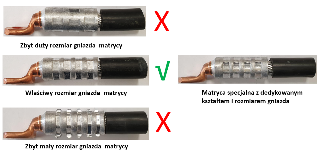 Dobór właściwego rozmiaru matrycy