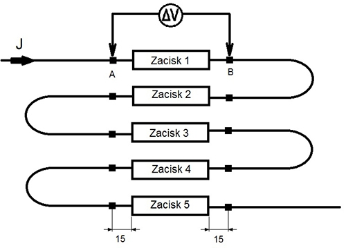 Budowa układu do pomiaru spadku napięcia