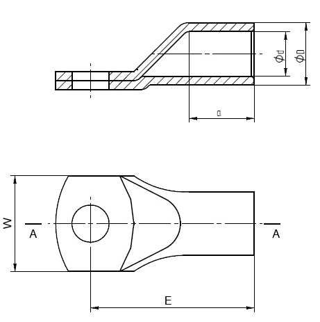 Końcówka CKOR parametry