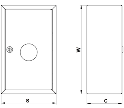 RLN_tech